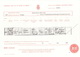 Birth Certificate